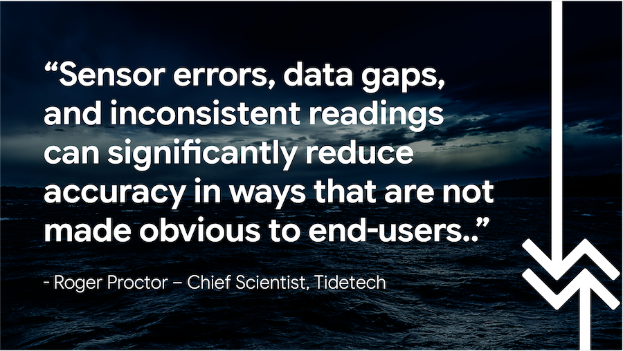 Roger Proctor quote about ocean modelling accuracy.